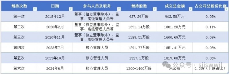 微信截图_20240612160144