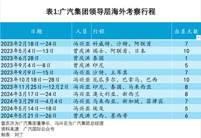 微信截图_20240612162005