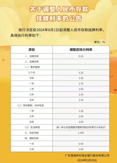 微信截图_20240613155746