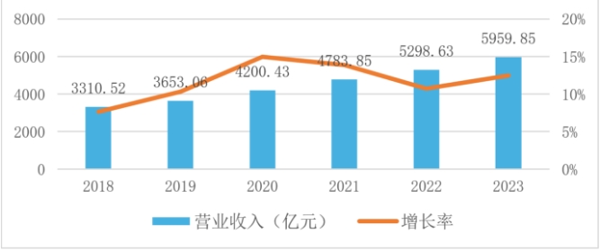 微信截图_20240613165028