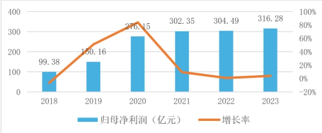 微信截图_20240613165037