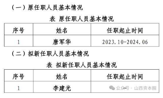微信截图_20240618152421