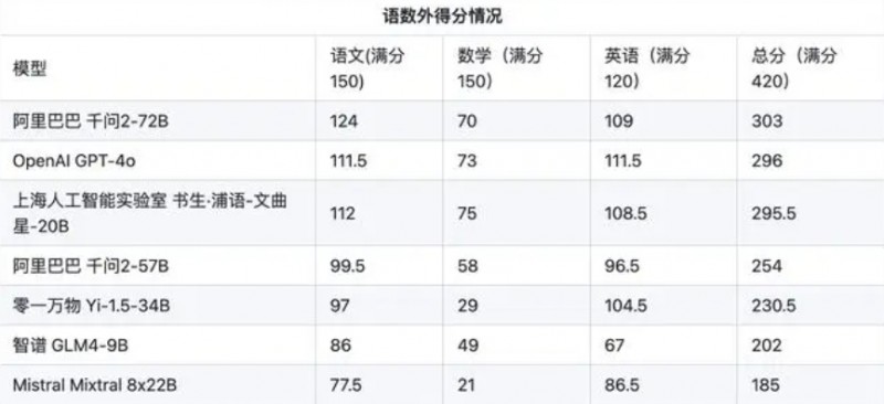 微信截图_20240624150529