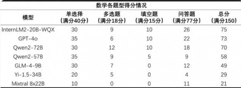 微信截图_20240624150540