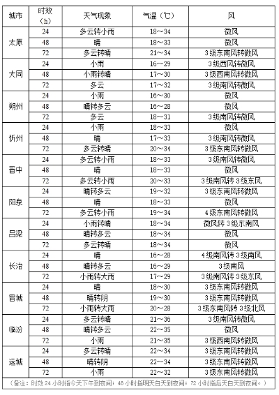 微信截图_20240627102806