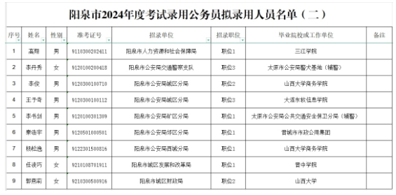 微信截图_20240627144642