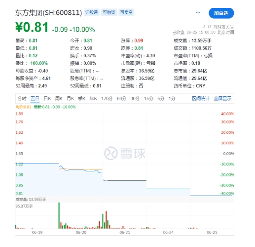 微信截图_20240627151608