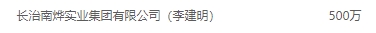 晋商长治南烨实业集团董事长李建明，2012年已支持政法大学教育基金500万