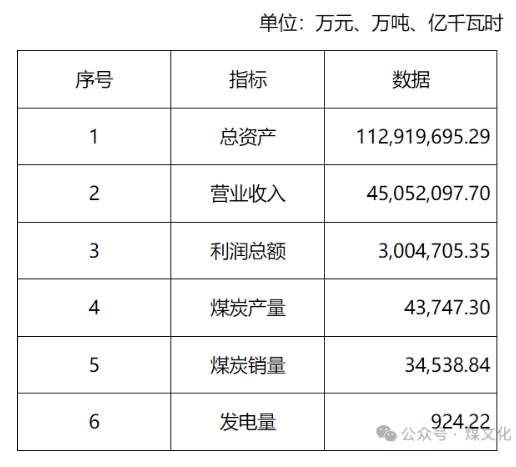 微信截图_20240702095510