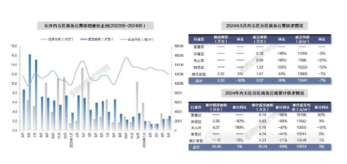 微信截图_20240703094320