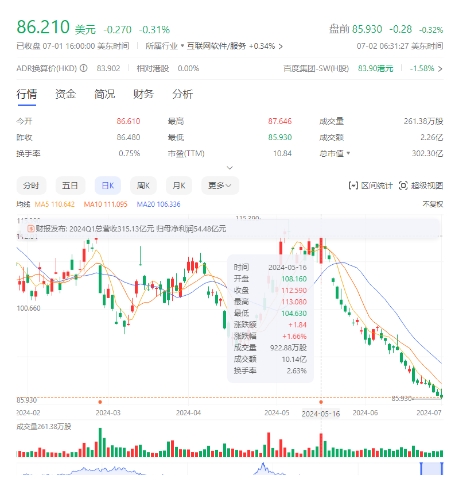 微信截图_20240703144237