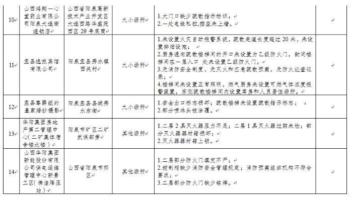 微信截图_20240704104529