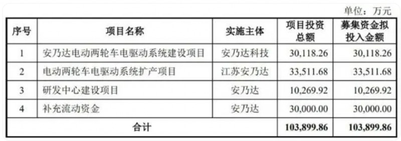 微信截图_20240705175200