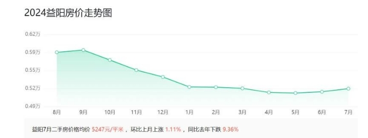 微信截图_20240712153019