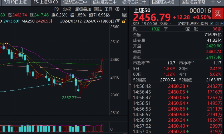 微信截图_20240719175355