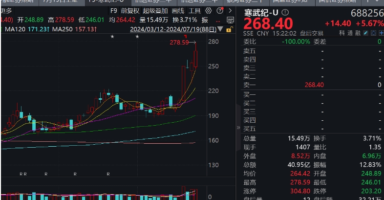 微信截图_20240719175405