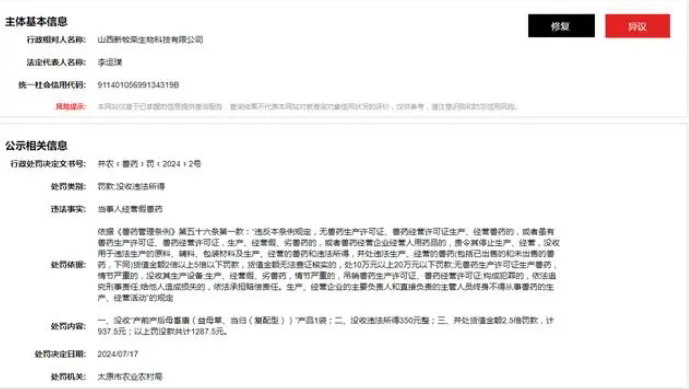 山西新牧荣生物科技有限公司被罚款1287.5元