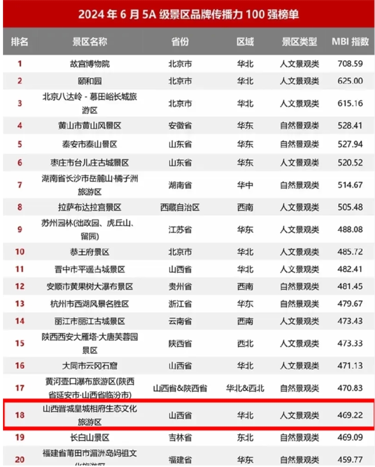 微信截图_20240724150423