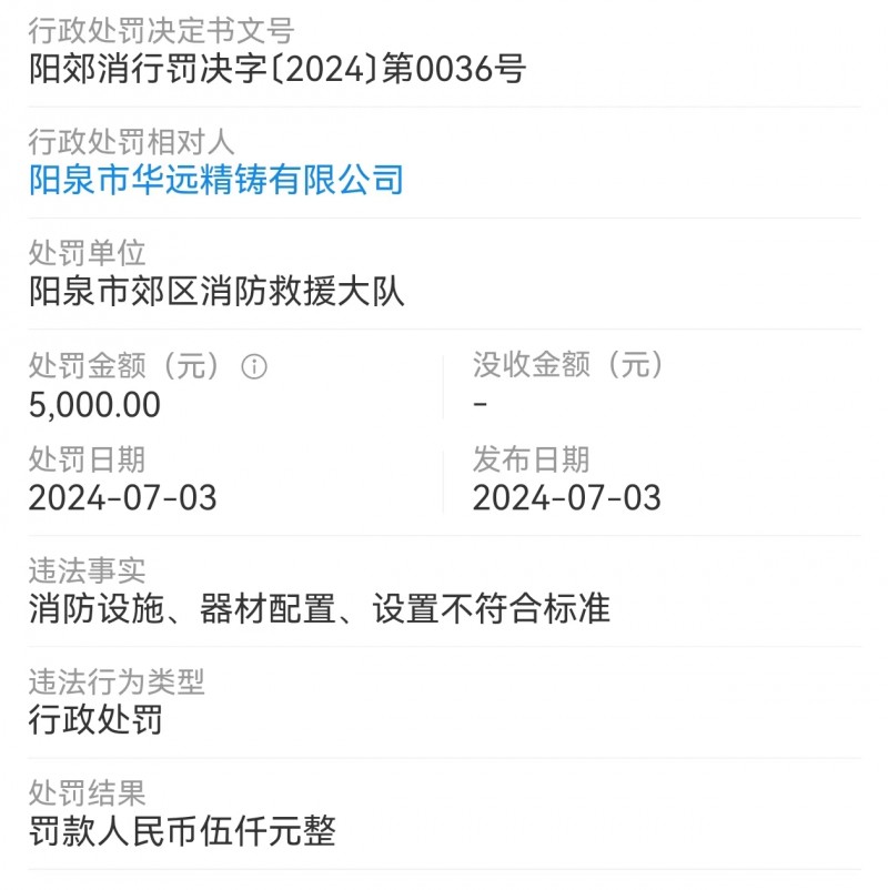 山西阳泉市华远精铸有限公司被罚款5000元
