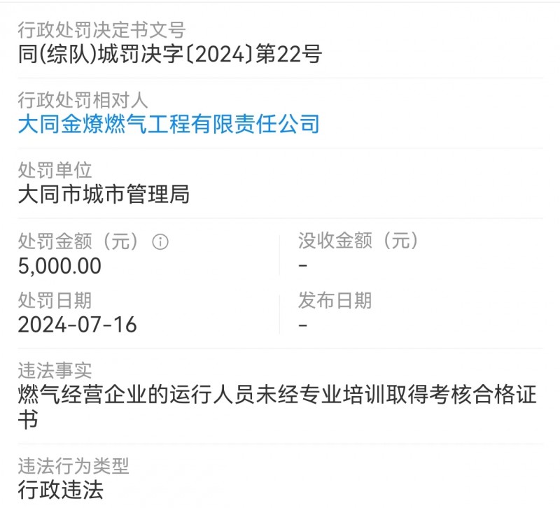 山西大同金燎燃气工程有限责任公司被罚款5000