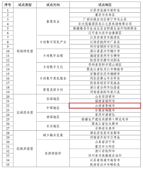 微信截图_20240726155923