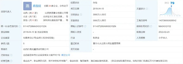 山西多位煤焦大佬掘金酿酒行业!比邻怡园酒庄,燕发旺的如燕酒庄低调的可怕……