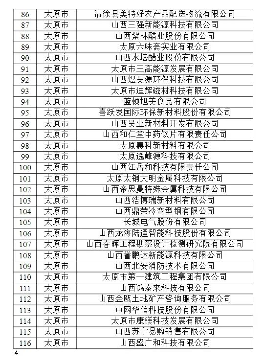 山西民企大动作，500家晋商将被重点扶持！部分中国民企500强竟然未入库