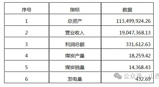 微信截图_20240910085022