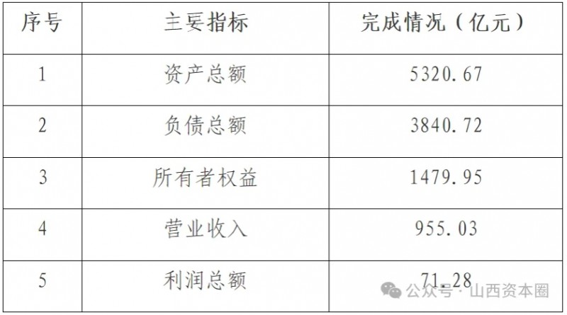 微信截图_20240910085030