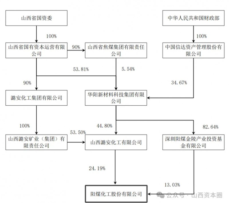 微信截图_20240920105718