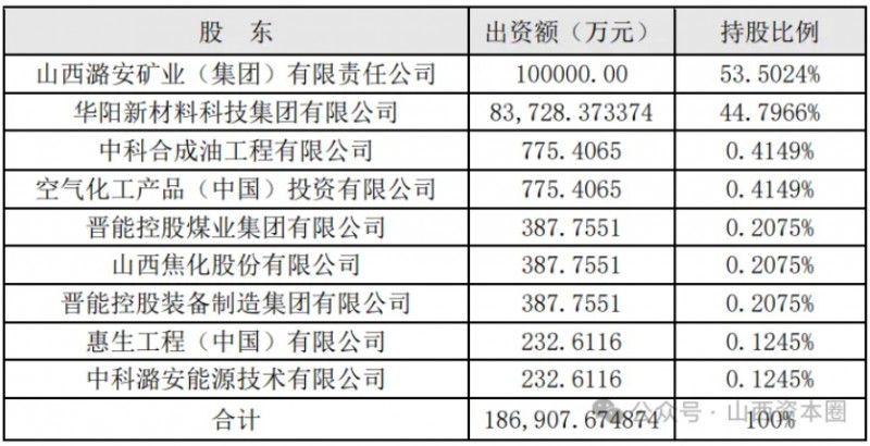 微信截图_20240920105809