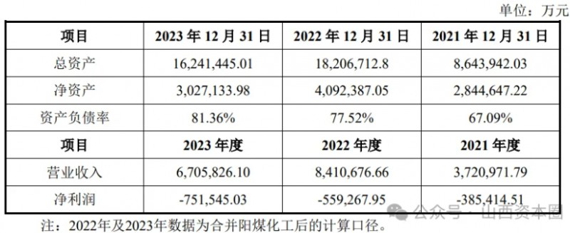 微信截图_20240920105840