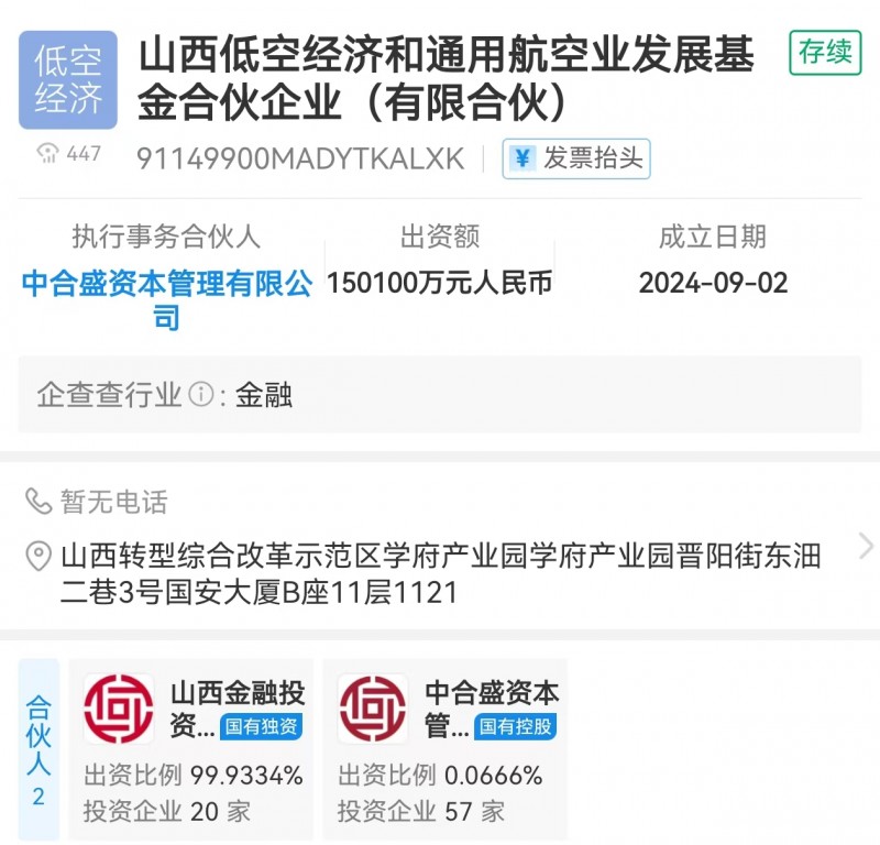 山西霍州市委书记着急“让飞机尽快飞起来”背后是山西的重大战略布局