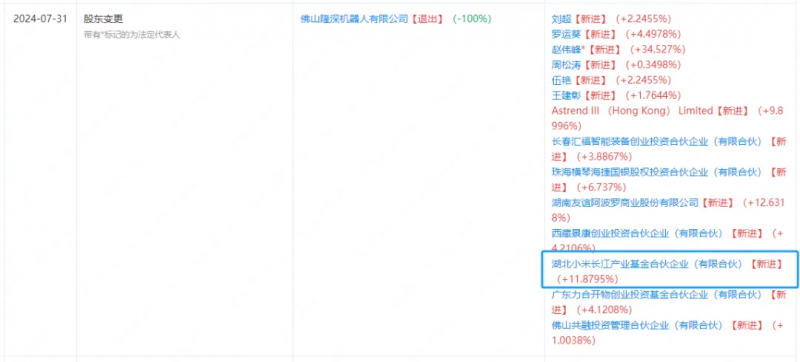 董明珠与雷军携手入局氢能！超500亿布局储能共创氢能荣光！氢储能成为大储能应用首选。