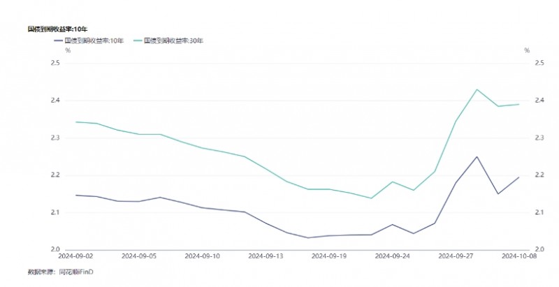 微信截图_20241009184237