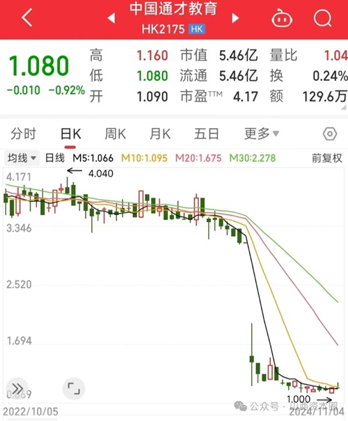 微信截图_20241105170007