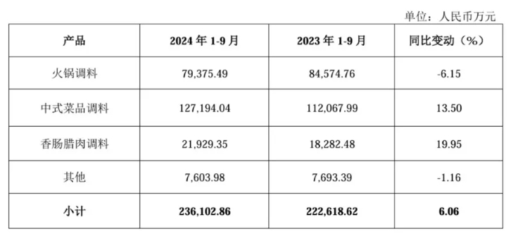 微信截图_20241119160922