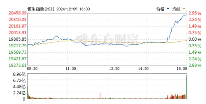 微信截图_20241210103525