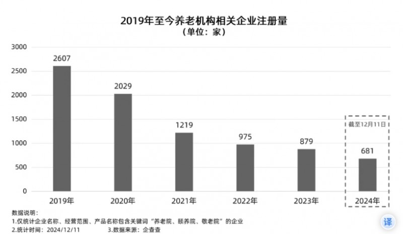 微信截图_20241216145710