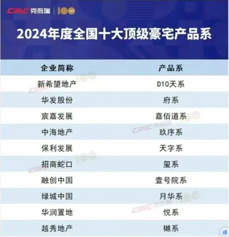 微信截图_20241218101102