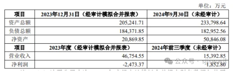微信截图_20250122171731