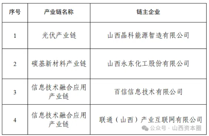 微信截图_20250123100404