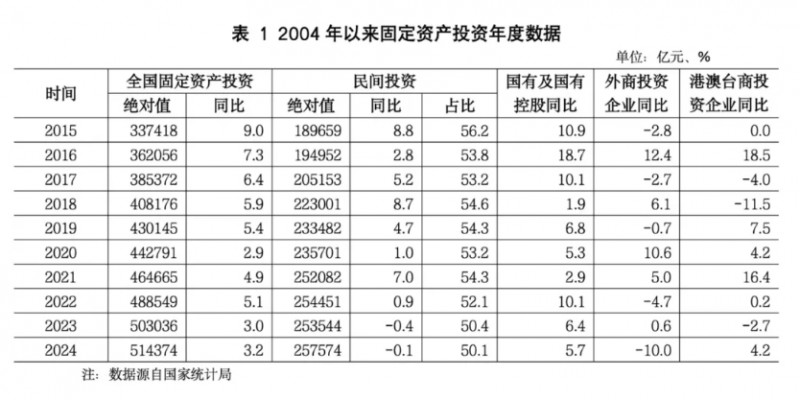 微信截图_20250123102604