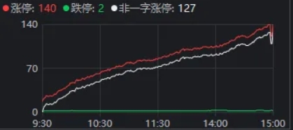 微信截图_20250210161250