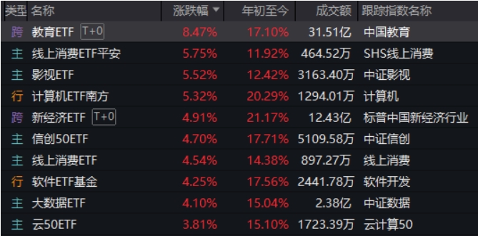 微信截图_20250210161426
