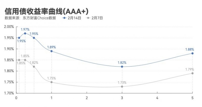 微信截图_20250220142555