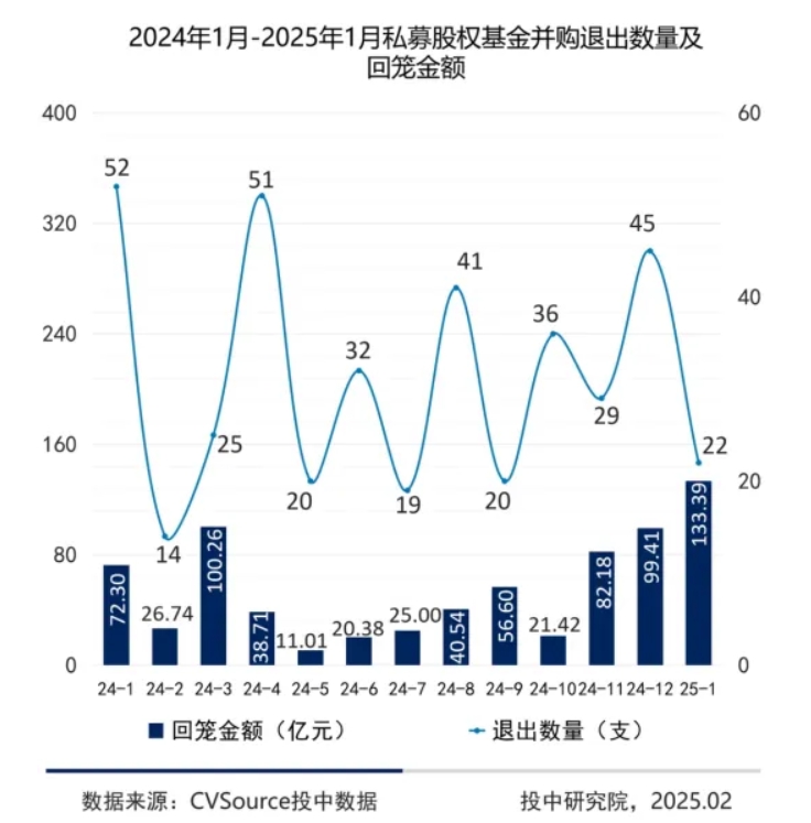 微信截图_20250220143423