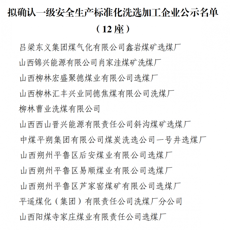山西12座洗煤厂拟获一级安全生产标准化认证