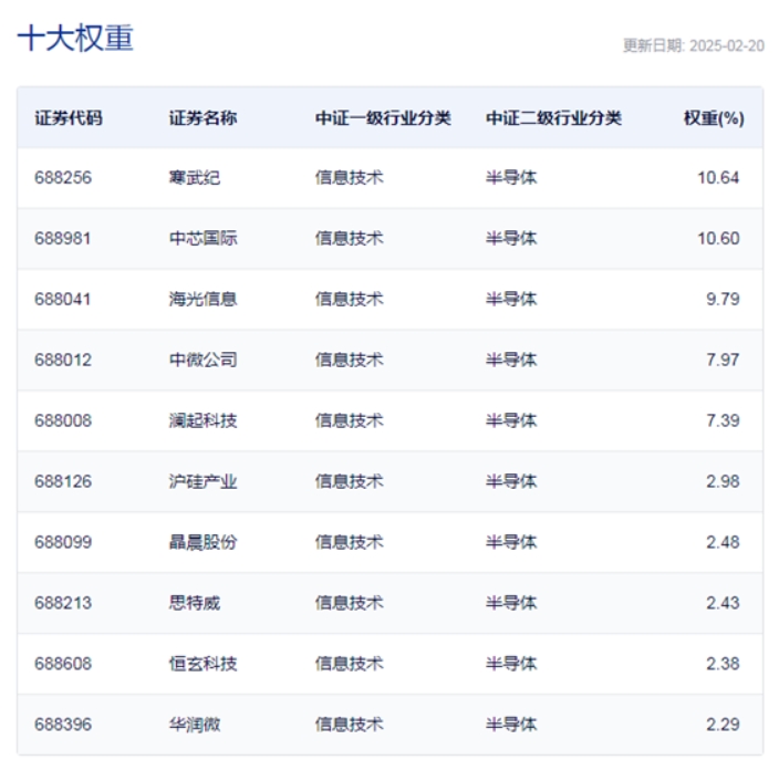 微信截图_20250224172033