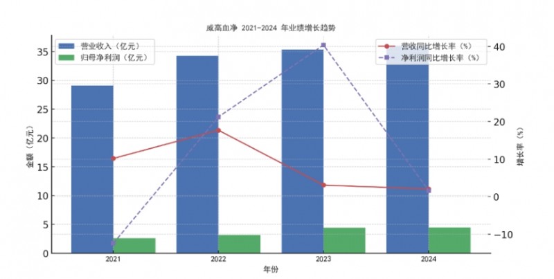 微信截图_20250224172735